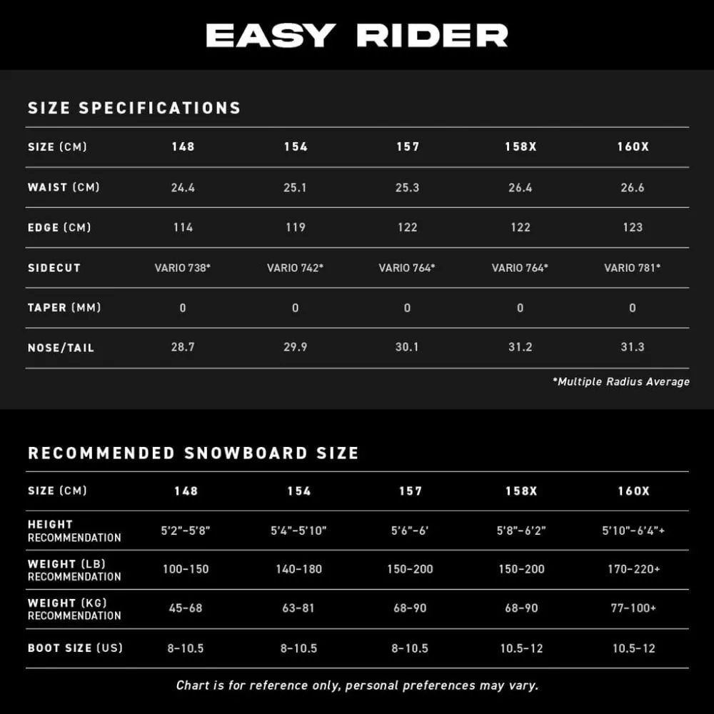 Easy Rider Snowboard 2025