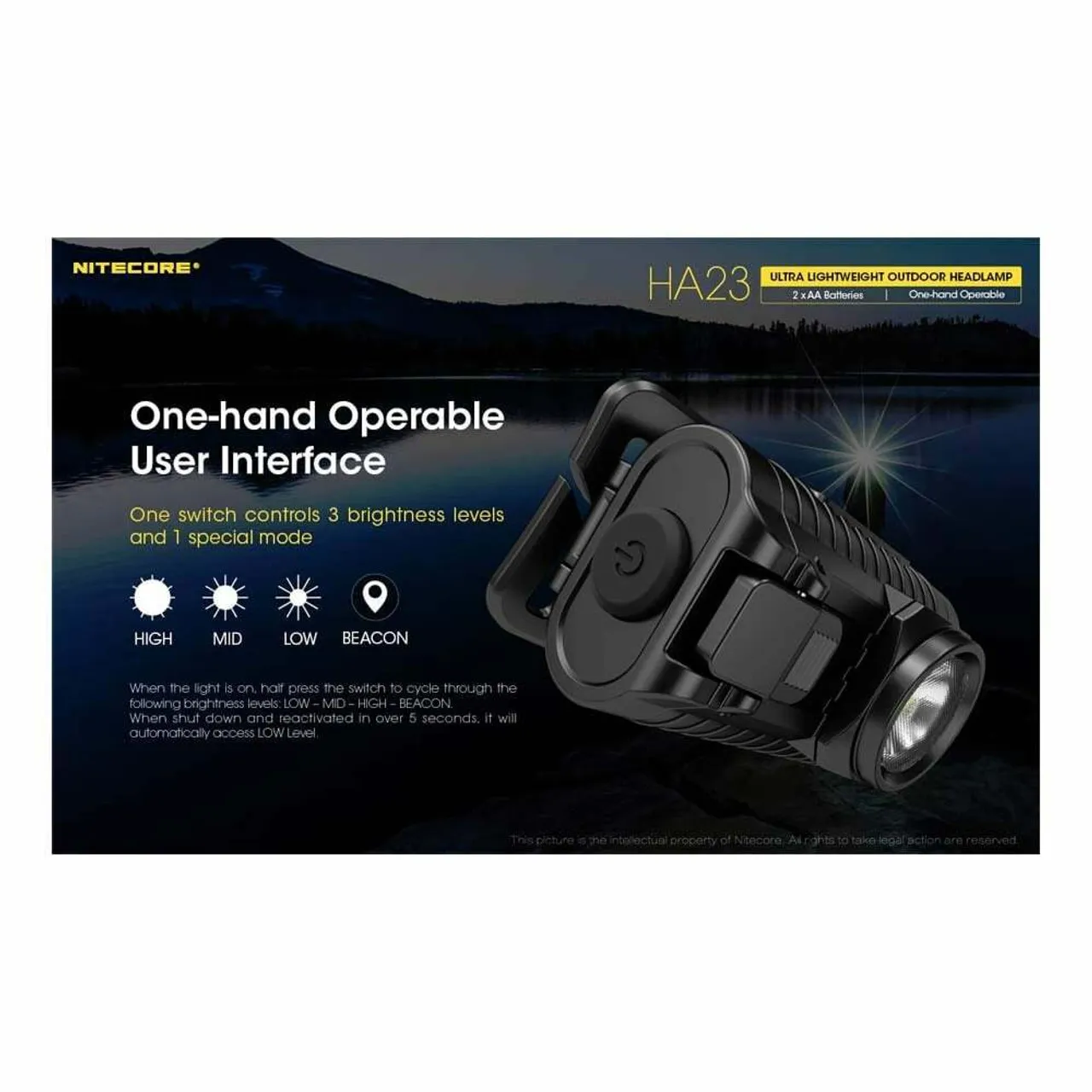 HA23 Ultralight Headlamp