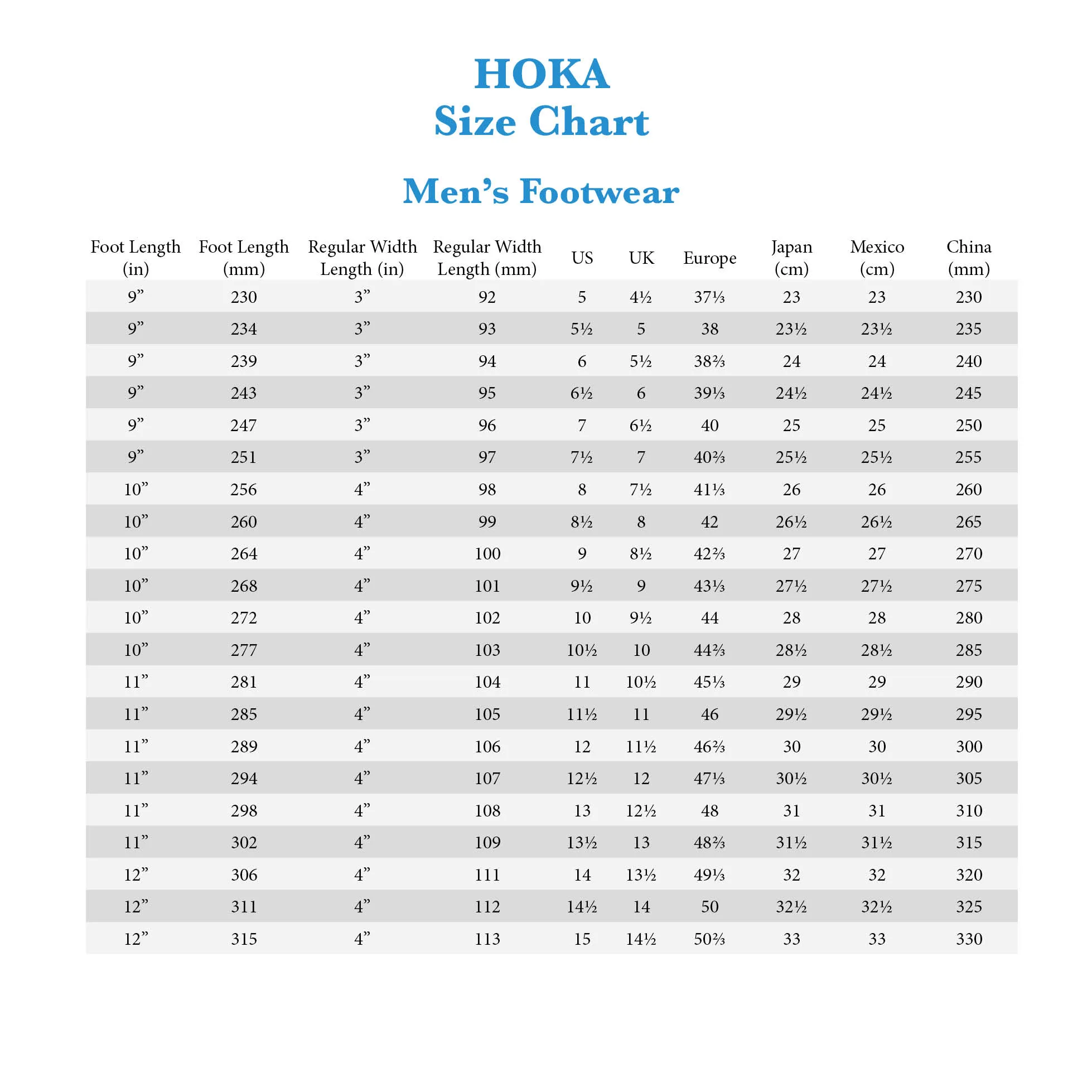Hoka Bondi 8