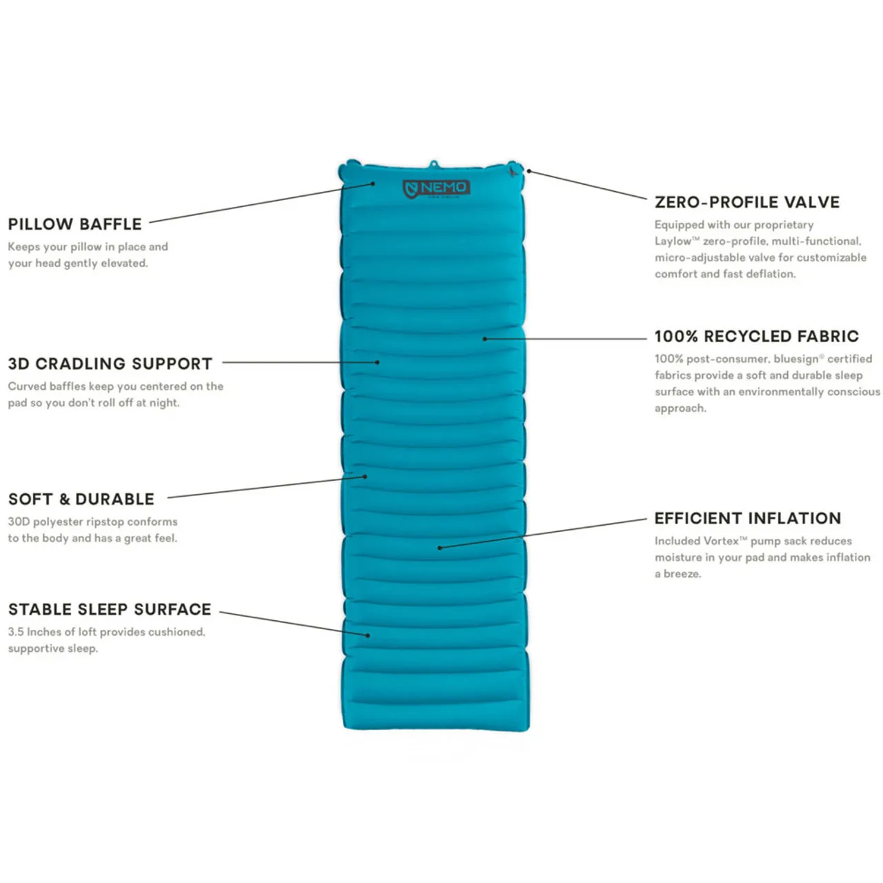 Quasar 3D Regular Sleeping Mat
