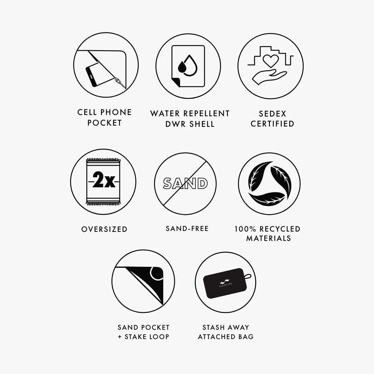 Seager Quick-Dry Picnic Blanket