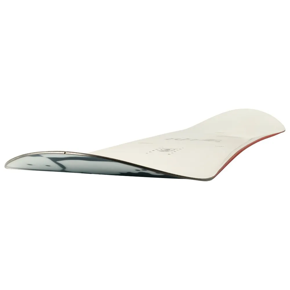 Snowboard Ride ---Compact